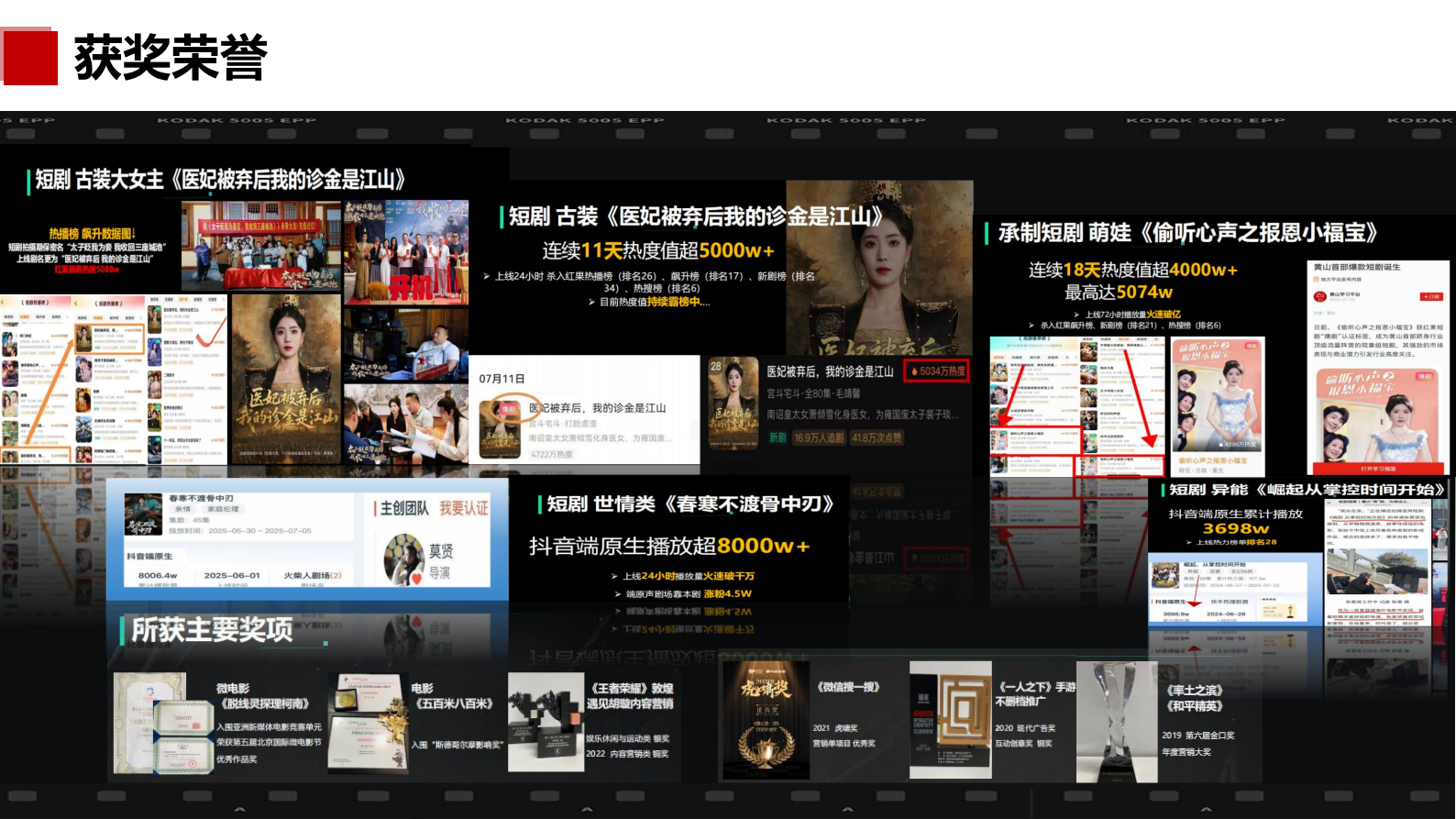 图片[15]-关于我们-河南瑶淇文化传媒有限公司
