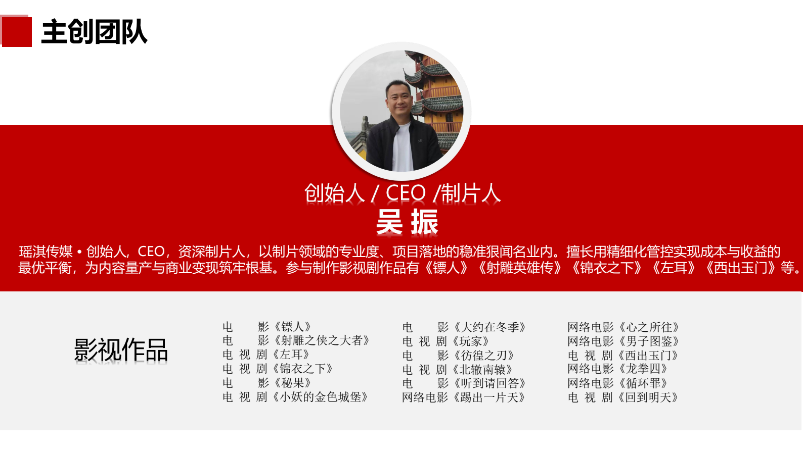 图片[7]-关于我们-河南瑶淇文化传媒有限公司